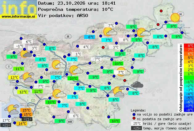 Trenutno vreme 