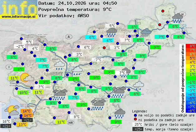Trenutno vreme 