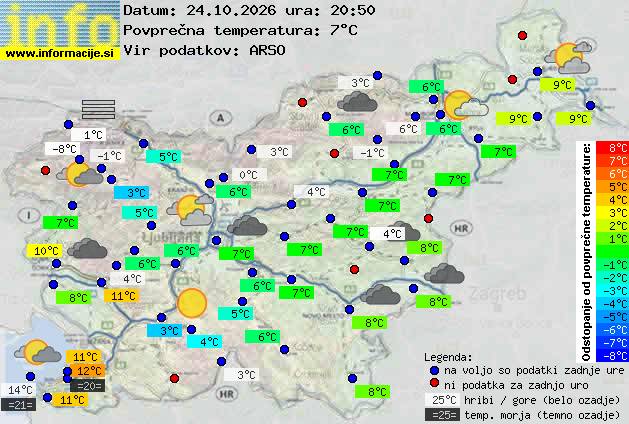 Trenutno vreme 